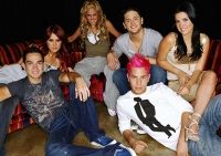 RBD