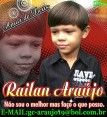 Railan Araújo MS